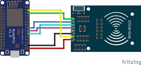 rfid reader in php|nodemcu rfid scanner php.